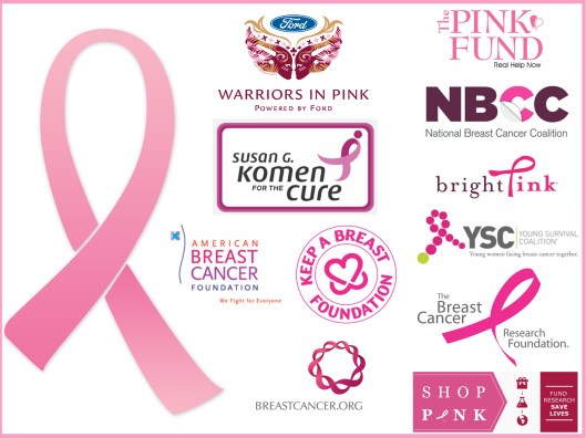 Breast Cancer Awareness