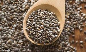 Chia Seeds